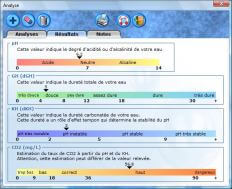 Fiche de relevé d'analyses