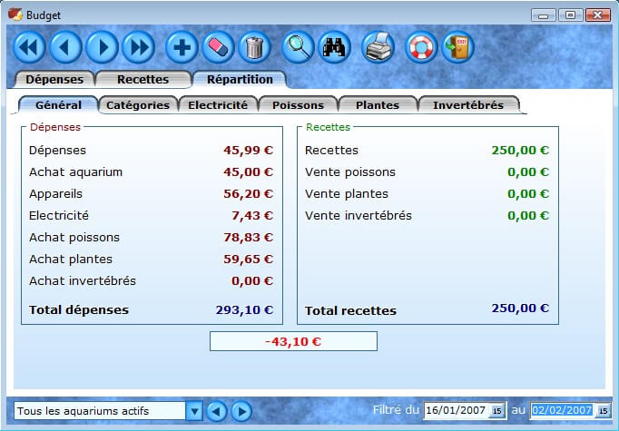 Bilan du budget aquariophilie